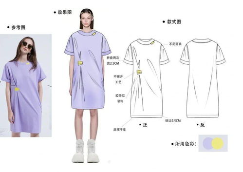 服裝款式圖與設(shè)計(jì)展示面板 效果圖vs款式圖對(duì)照板在化妝品銷售中的應(yīng)用